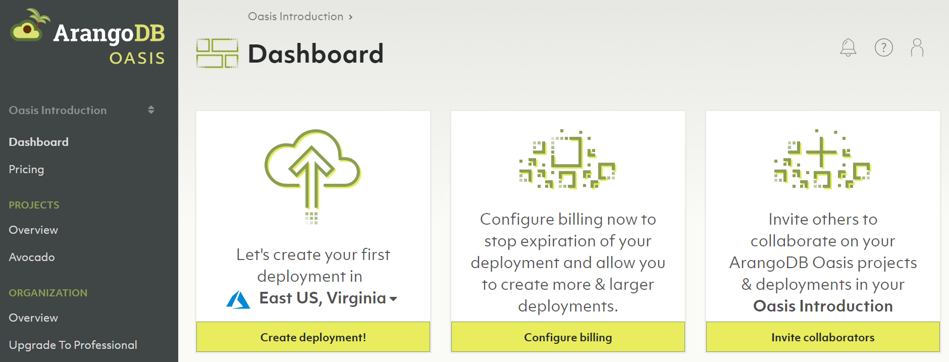 Oasis Dashboard