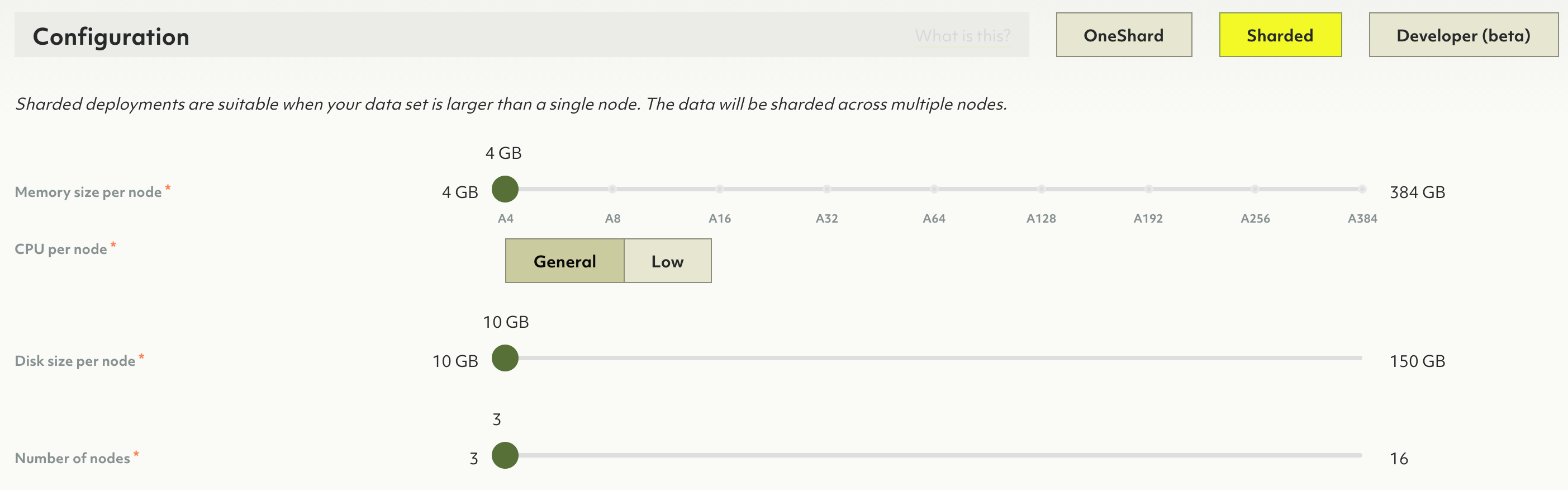 Oasis Deployment Sharded