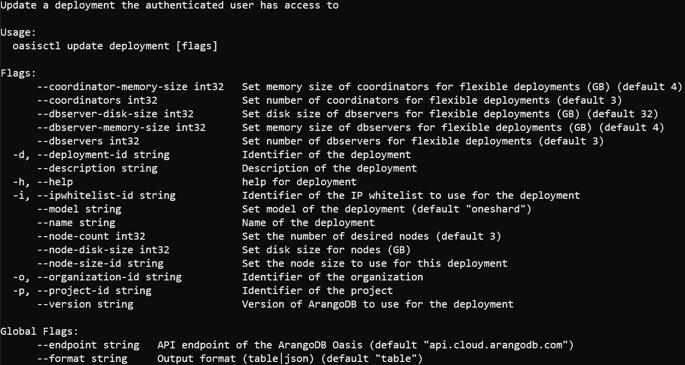 Update deployment help output